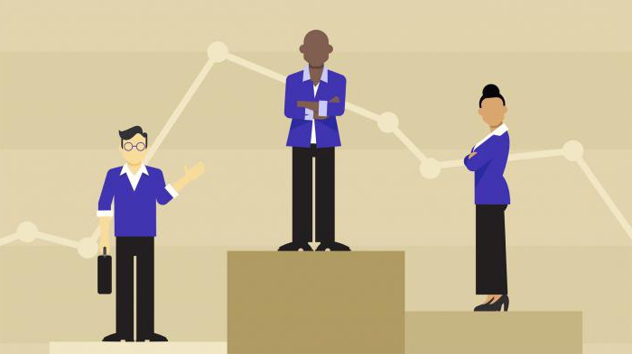 Methods for attracting new customers