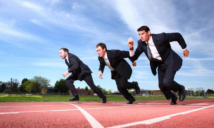 intra-industry and inter-industry competition