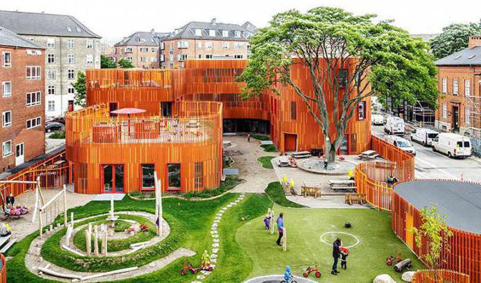 planning organization of a residential area