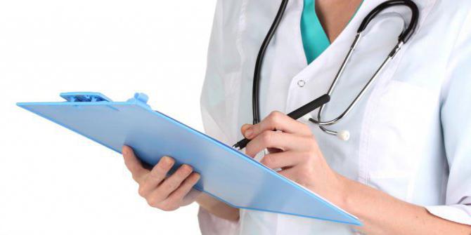 types of medical certificates