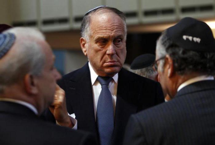 Russian Jewish Congress