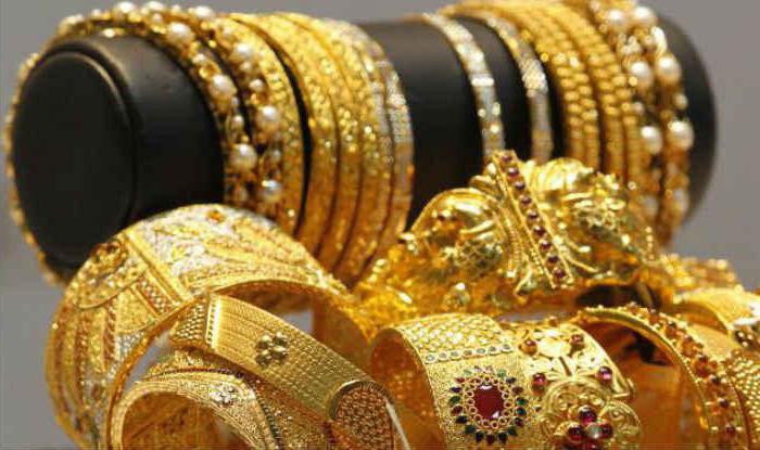 gold spot market chart