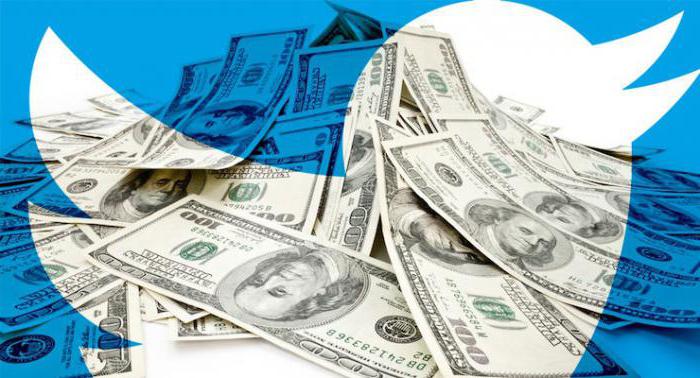 how twitter makes money