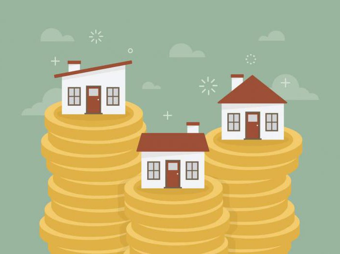 full early repayment of a mortgage