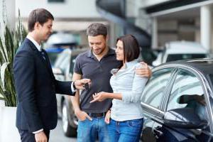 how to sell a car quickly and profitably rites