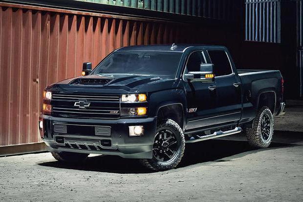 how to sell a car quickly and profitably