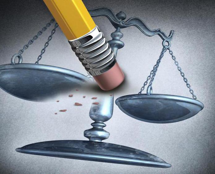 characteristics of bribery in Russia today