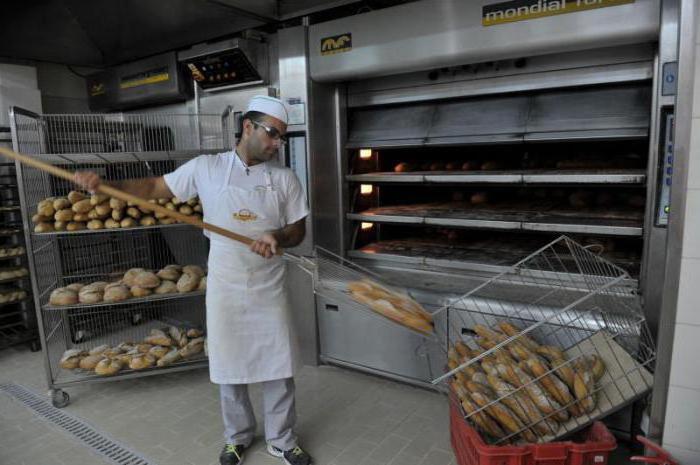 bakery franchise russia [
