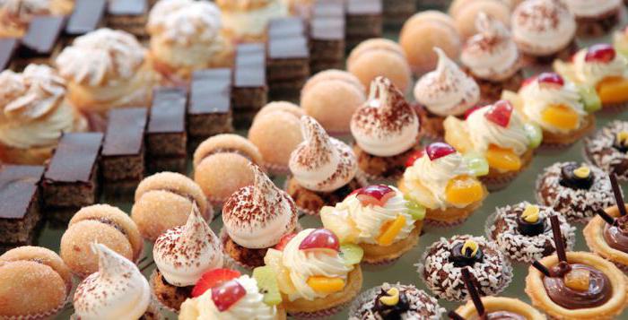 bakery franchise breadbox