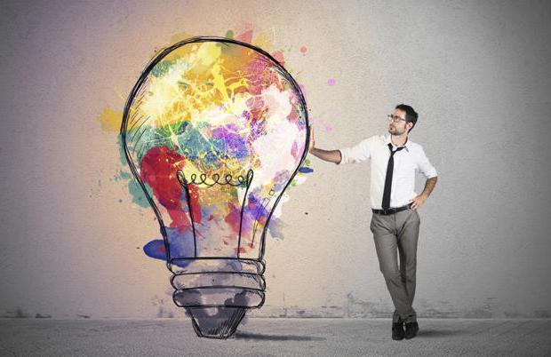 Klimov determining the type of future profession