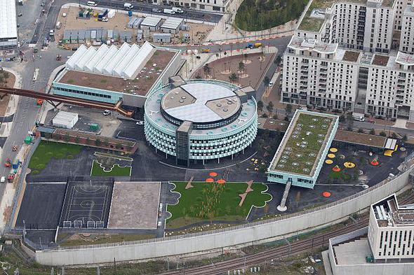 what does the category of land land settlements