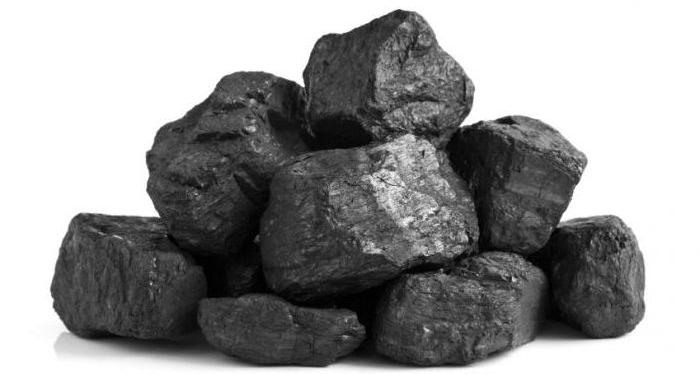 raw materials for coke production