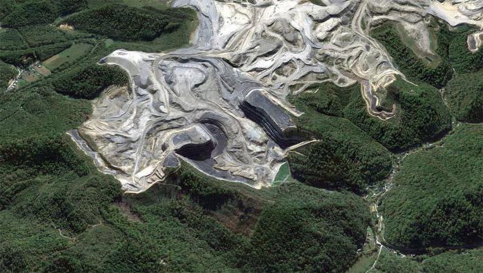 blast furnace coke production