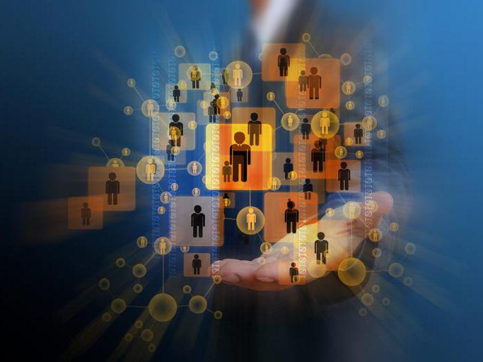 modern methods of staff recruitment