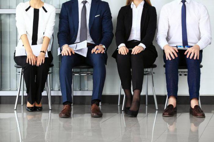 technologies and methods of staff recruitment