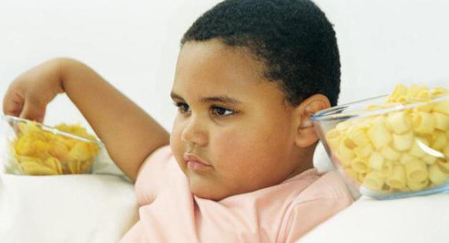 negative impact of television