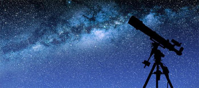 how to choose a telescope