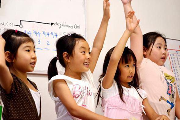 mental account technique