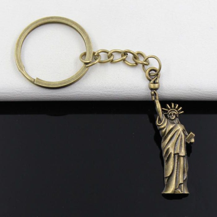 What to bring from America to Russia