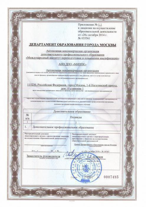 application form for renewal of an educational activity license