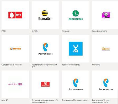 transfer money from phone to qiwi wallet