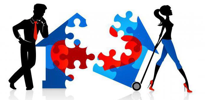 Does maternal capital divide upon divorce?