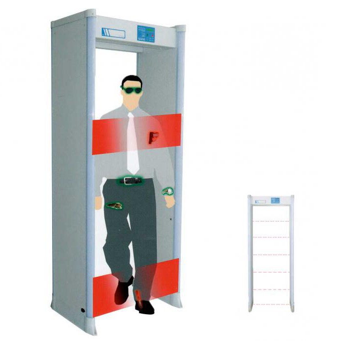 arched metal detector