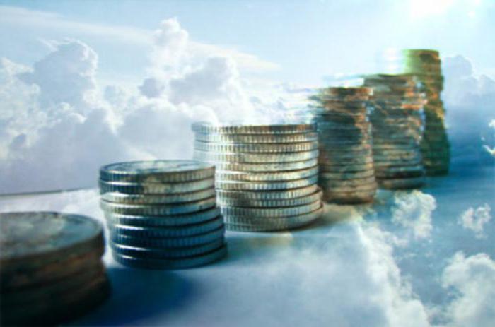 liquidity of bank securities