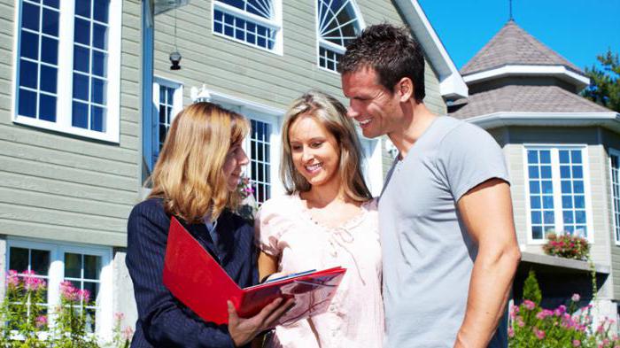 Sberbank Margin Trading