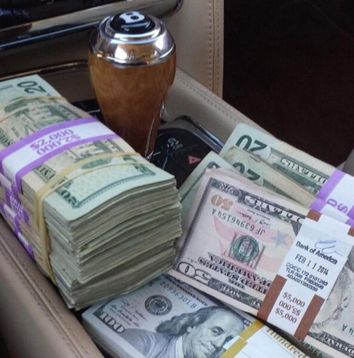 money structure indicator