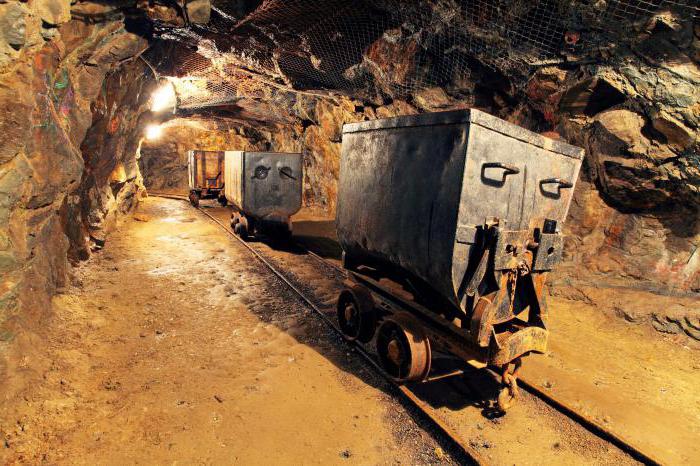 Financial and material resources