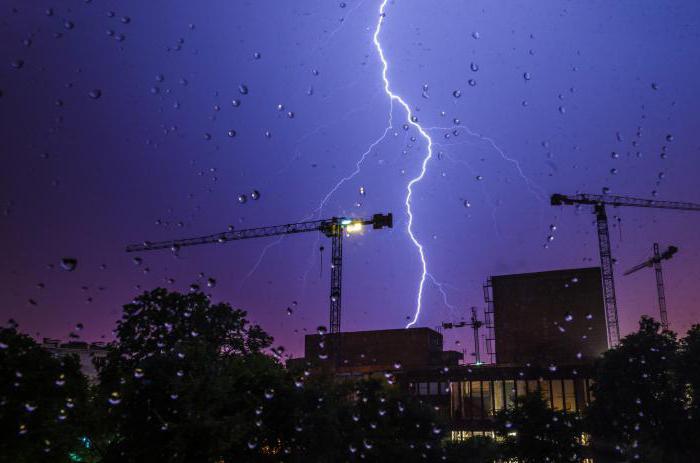 Grounds for legal liability, circumstances excluding legal liability