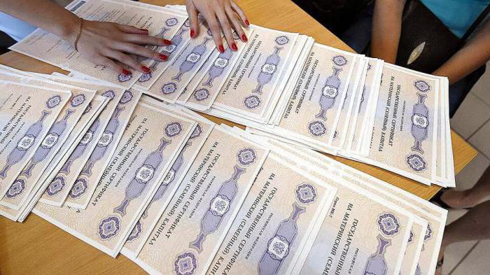 regional certificate