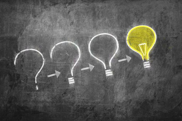 registration of an idea patent