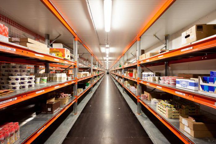 addresses of platypus stores in Moscow