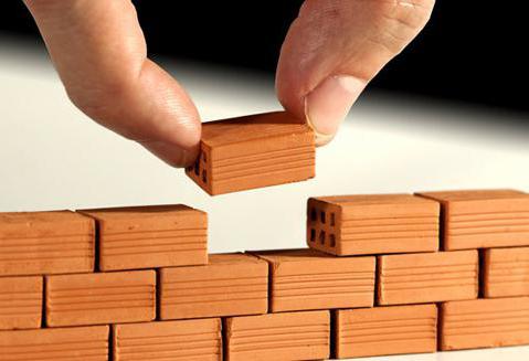 state support for small and medium enterprises