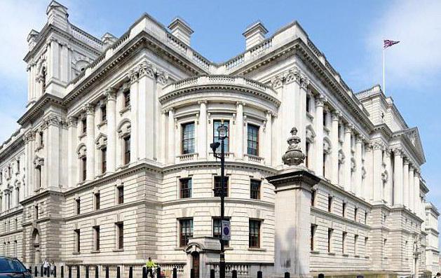 types and classification of bonds