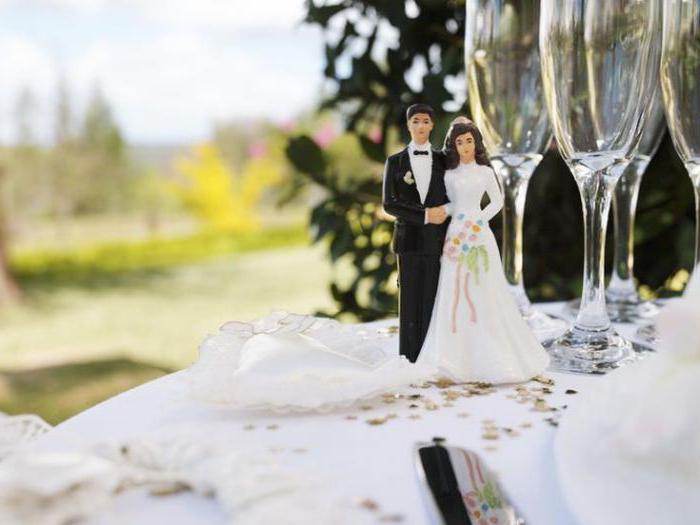 Features of the contractual regime of spouses' property