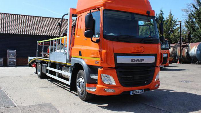 what is the difference between a contract and a supply contract