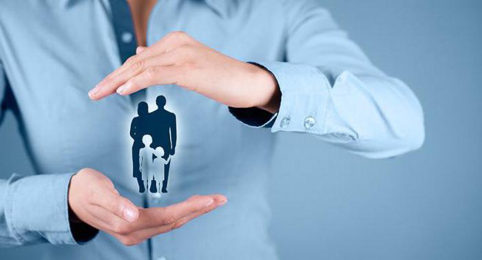 pension insurance fund