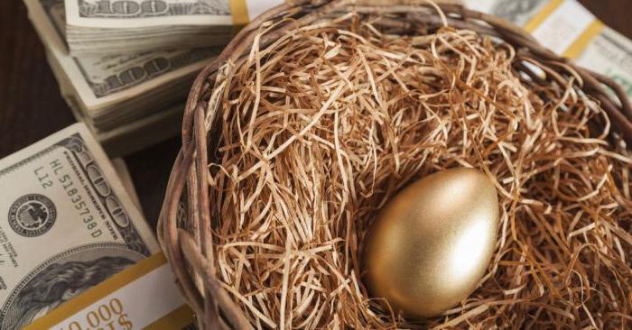 capitalization of interest on the deposit account of Sberbank