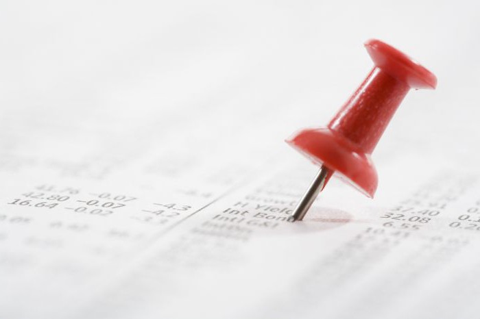 current account for un banks rating