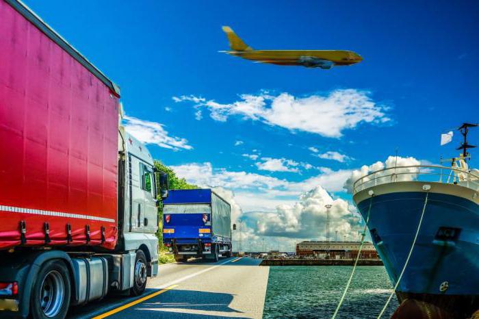 international contract