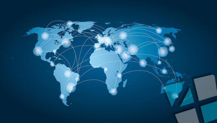 foreign trade activity