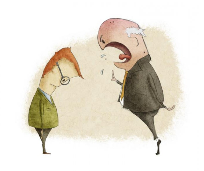 motivation and demotivation