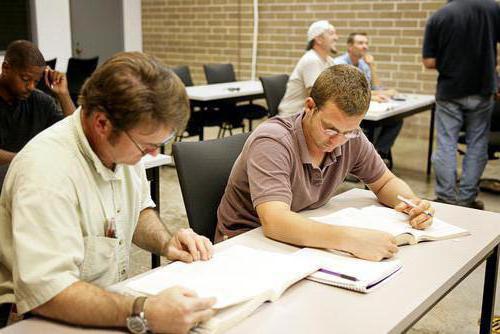 civil contract procedure