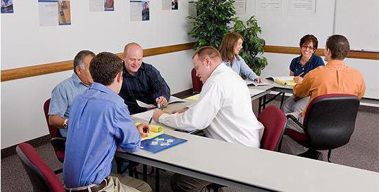 self-employed citizen activities