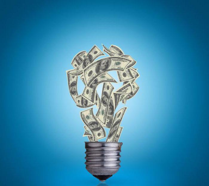 publicly regulatory obligations it