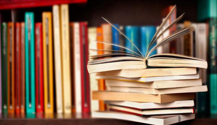 types of objects of administrative violation