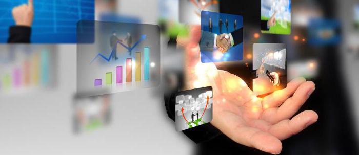 list of advertising services